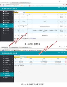 旅游网站的设计与实现 jsp,sqlserver,附mysql版本 含录像