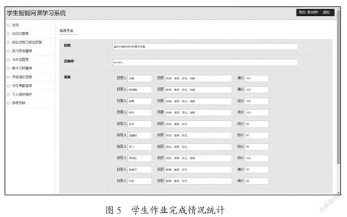 学生网课学习系统的开发与设计