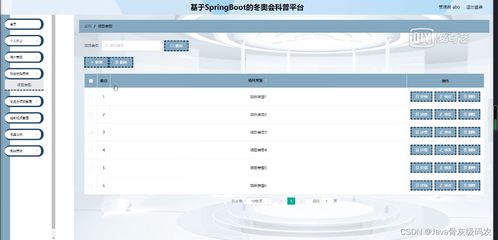 毕业设计 基于springboot vue的冬奥会科普系统的设计与实现 源码 lw 包运行