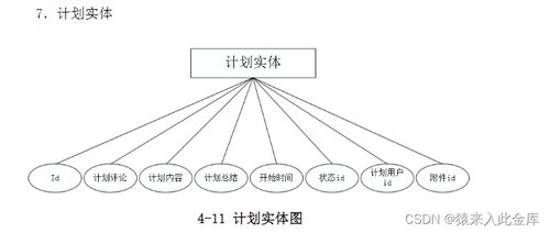 基于java springboot ssm框架 mysql实现的oa企业办公自动化系统设计与实现