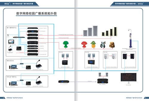 广州辉群 5个维度简述数字ip网络校园广播系统的重要性