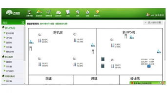 大榕树智慧动环助力电网企业