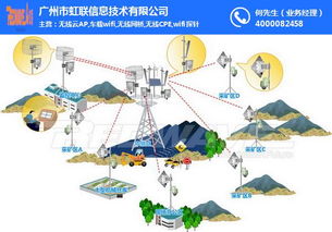 矿用无线通信费用 高州矿用无线通信 虹联