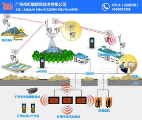 地下管廊无线覆盖费用 丹江口地下管廊无线覆盖 虹联欢迎您